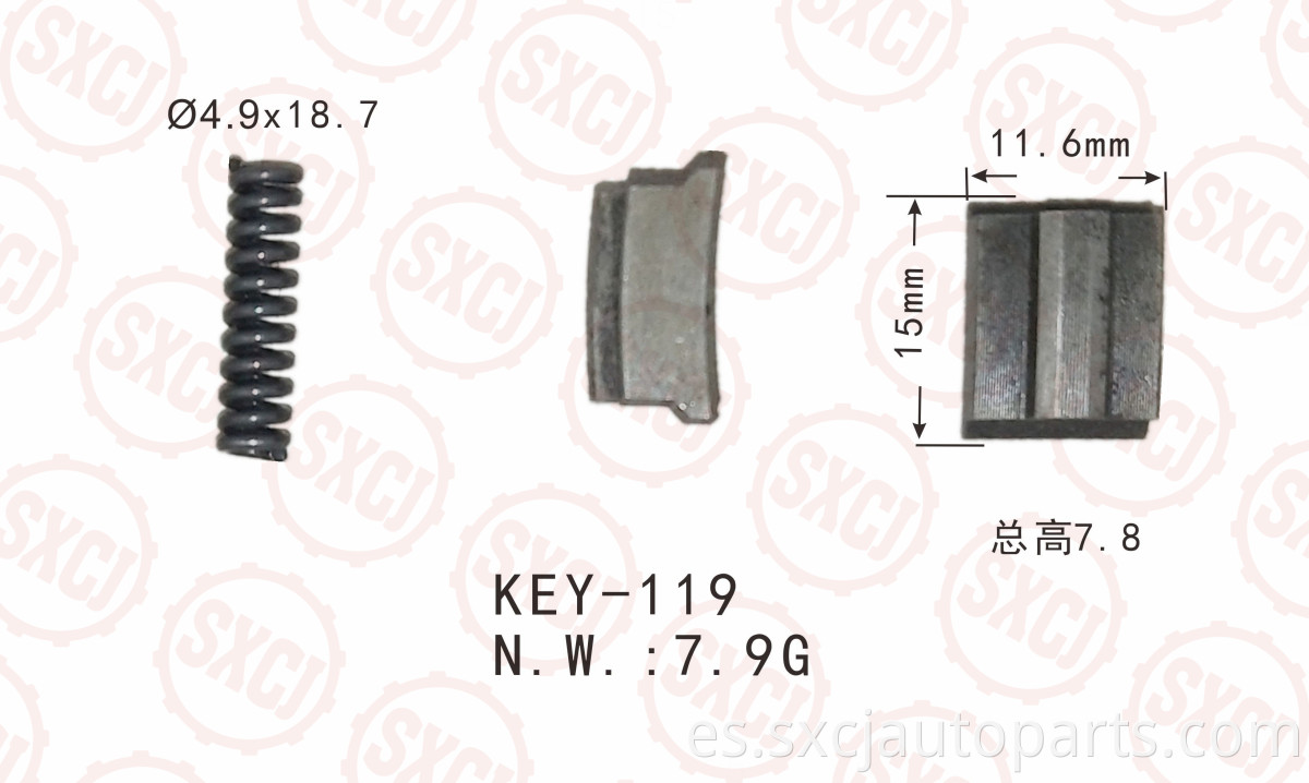 Synchronizer Spare Key